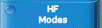 Digital HF Modes
